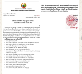 Heavy Rain, Flash Flood, and Landslide Warning Issued for Multiple Provinces in Laos
